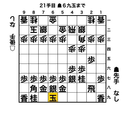 将棋ウォーズ5級の苦悩 〜右玉やりたい人間とお相手四間飛車
