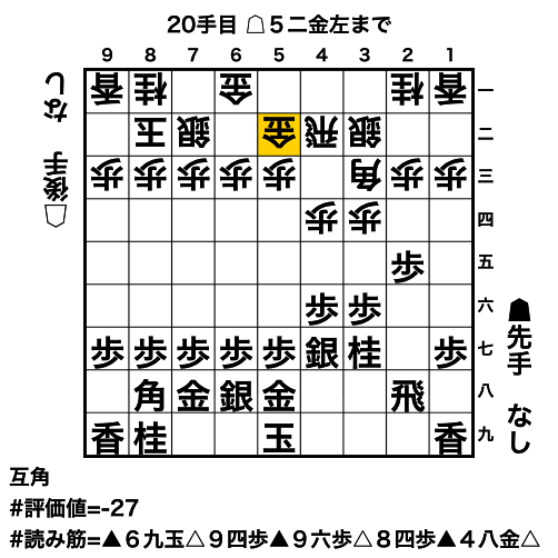 将棋ウォーズ5級の苦悩 〜右玉やりたい人間とお相手四間飛車