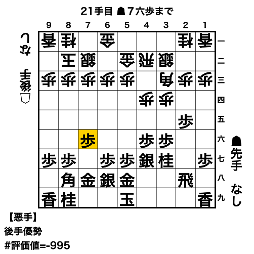 将棋ウォーズ5級の苦悩 〜右玉やりたい人間とお相手四間飛車